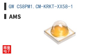GW CS8PM1.CM-KRKT-XX58-1