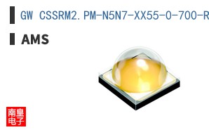 GW CSSRM2.PM-N5N7-XX55-0-700-R33-TH
