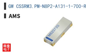 GW CSSRM3.PM-N8P2-A131-1-700-R33