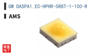 GW DASPA1.EC-HPHR-5R8T-1-100-R18