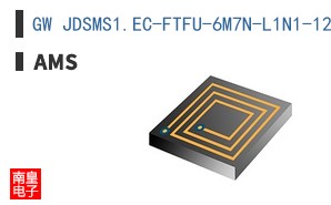 GW JDSMS1.EC-FTFU-6M7N-L1N1-120-R18-XX