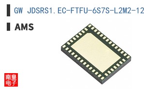 GW JDSRS1.EC-FTFU-6S7S-L2M2-120-R18-XX