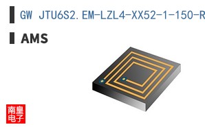 GW JTU6S2.EM-LZL4-XX52-1-150-R33