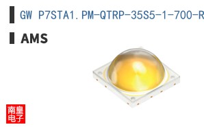 GW P7STA1.PM-QTRP-35S5-1-700-R33