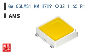 GW QSLMS1.KM-H7H9-XX32-1-65-R18